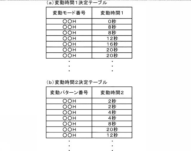 2021112394-遊技機 図000014
