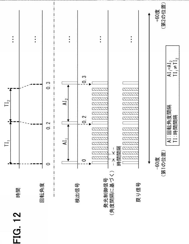 2021124496-ＬＩＤＡＲ装置 図000014