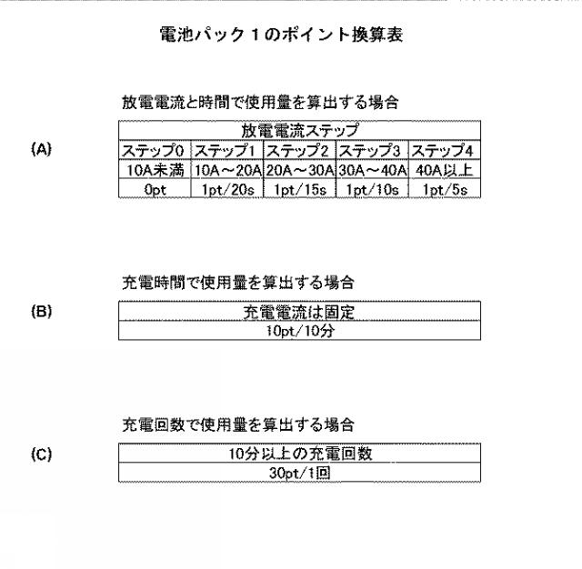 2021131680-電気機器システム 図000014