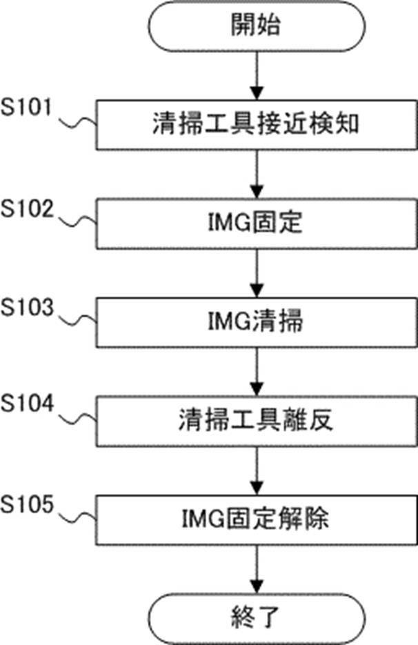 2021148931-電子機器 図000014