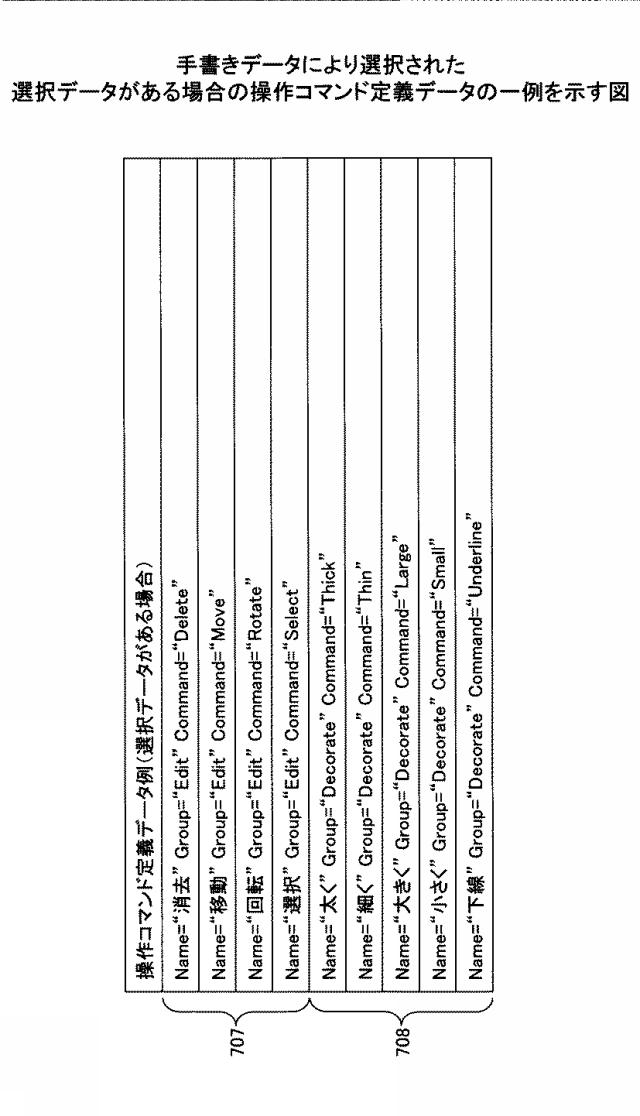 2021152884-表示装置、表示方法、プログラム、情報処理装置 図000014