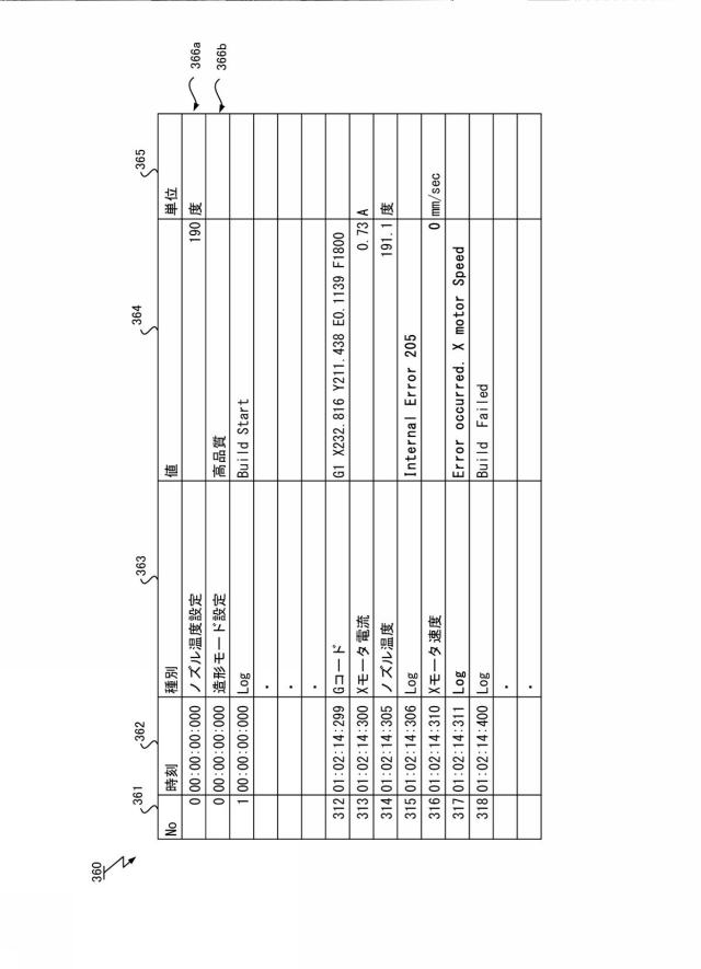 2021165035-データ出力装置、立体造形システムおよびデータ出力方法 図000014