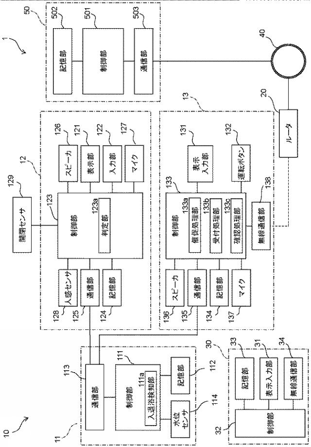 2021173432-ふろ機能装置およびふろシステム 図000014