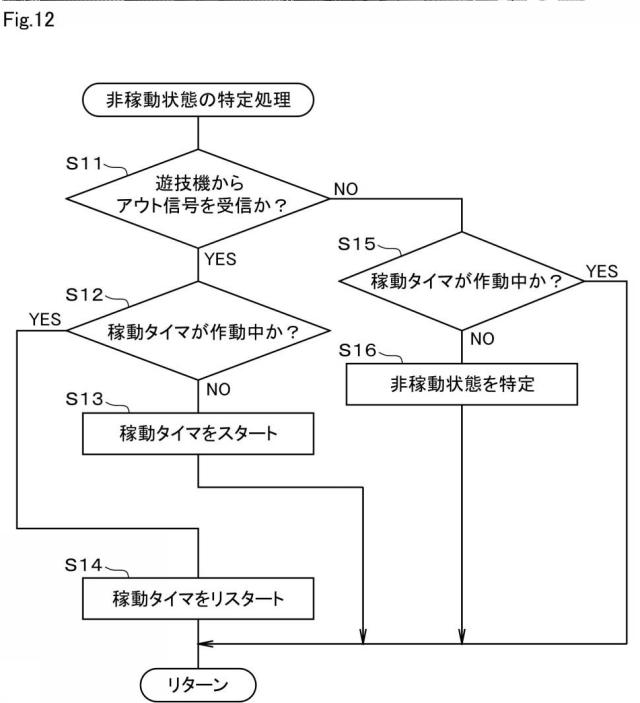 2021178109-遊技場用システム 図000014