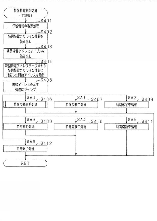 2021184891-遊技機 図000014