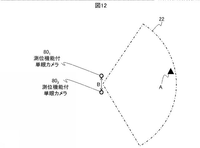 2021189002-距離計測システム、及び距離計測方法 図000014
