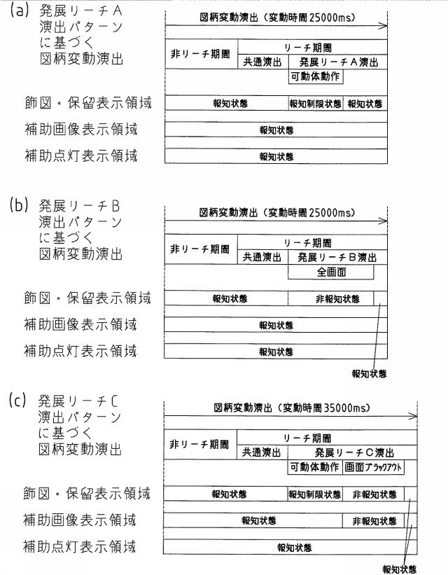 2021191396-遊技機 図000014