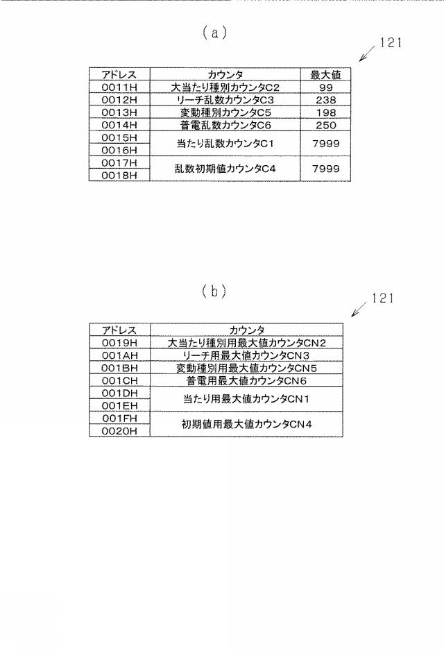 2021192654-遊技機 図000014