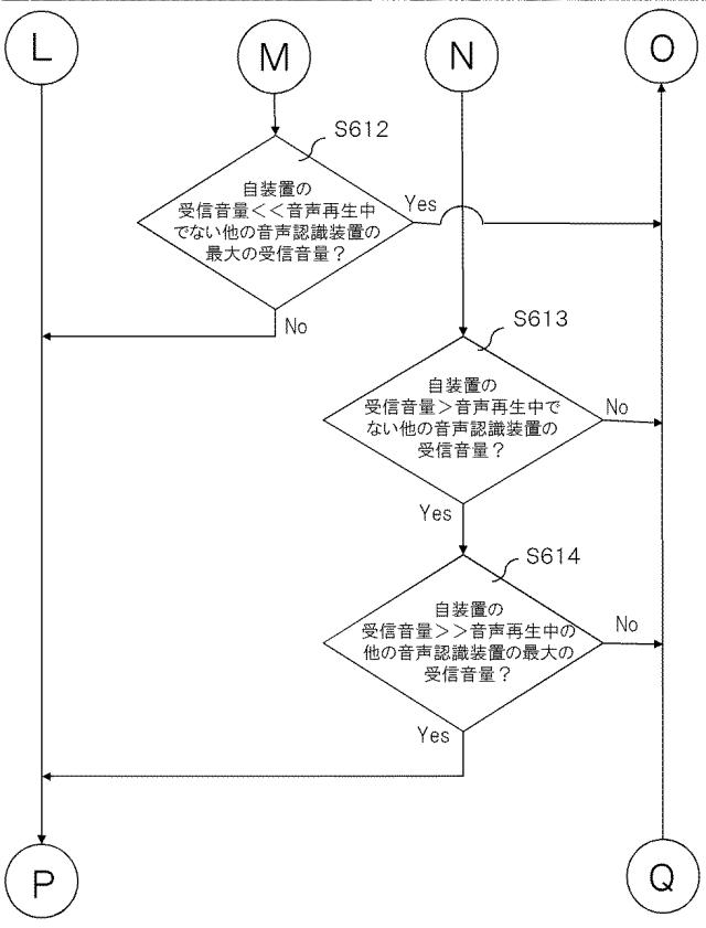 2021196550-音声認識装置、音声認識方法、プログラム、および記録媒体 図000014