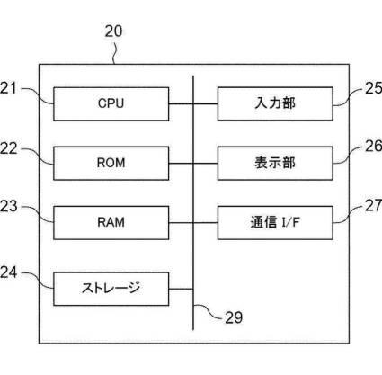 2021196852-速度制御装置、速度制御方法、速度制御プログラム、及び移動体 図000014