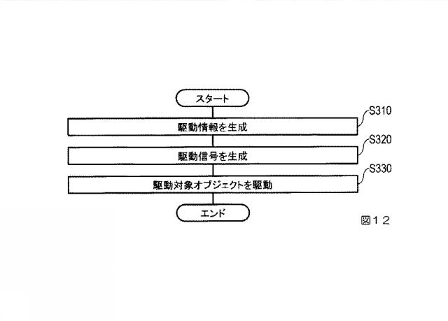 2021197054-触覚提示物、触覚提示装置、触覚提示方法、プログラム 図000014