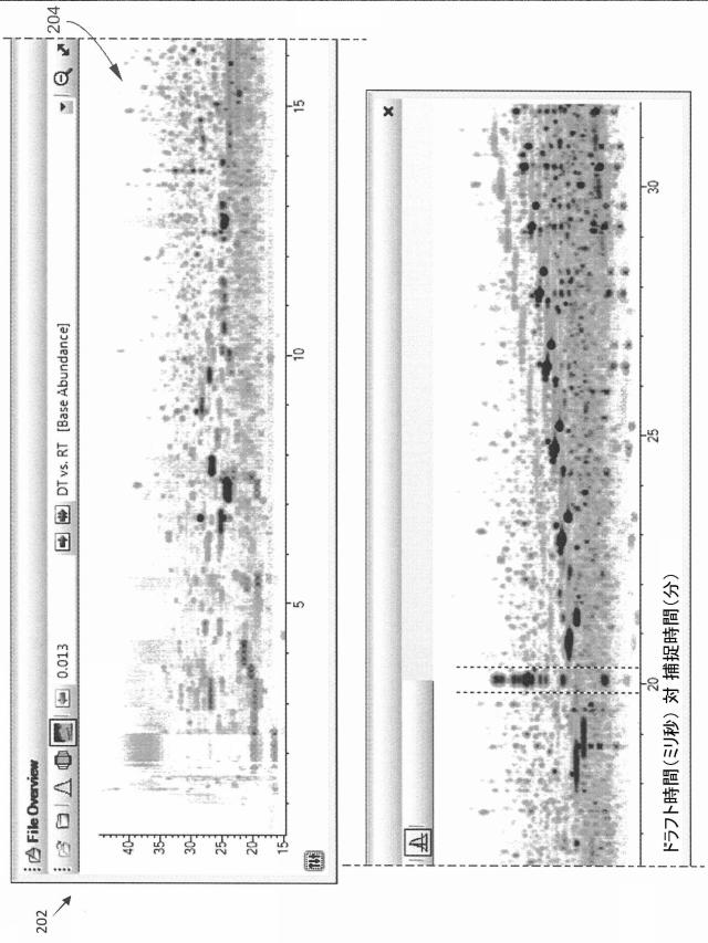 2015114327-イオン移動度／質量分析法の多次元データを表示するためのユーザインターフェース、システム及び方法 図000015