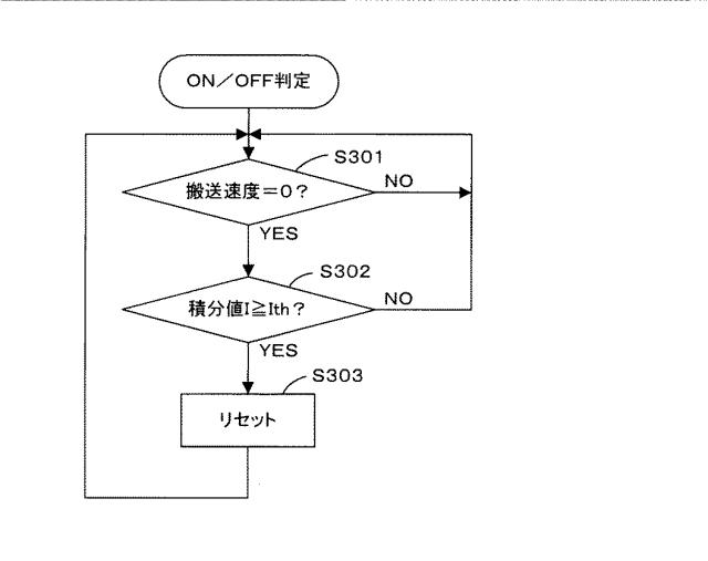 2015117122-テンション制御方法、印刷装置 図000015