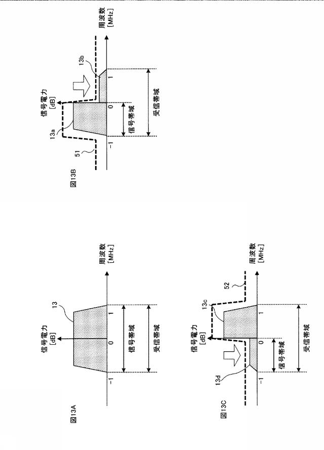 2015130562-無線通信装置及び無線通信方法 図000015