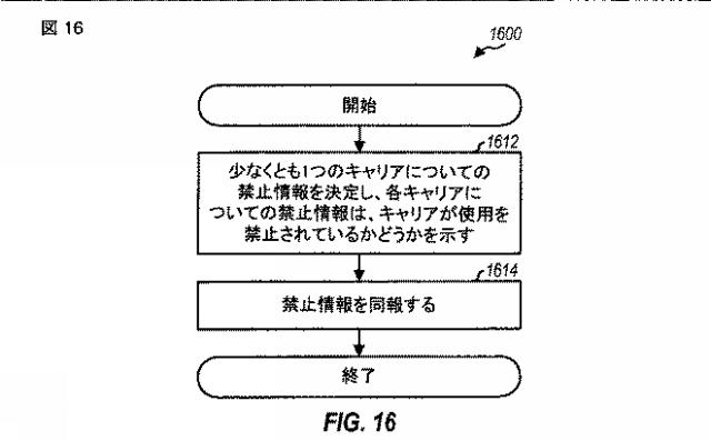 2015136135-より低い第２のパワーレベルで送信することによる干渉の軽減 図000015