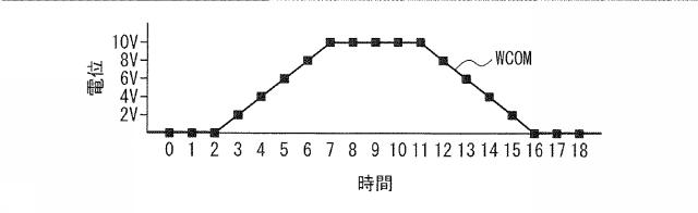 2015180557-液体噴射装置および液体噴射型印刷装置 図000015