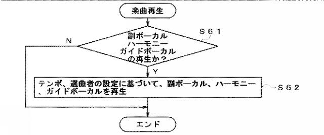 2015225302-カラオケ装置 図000015