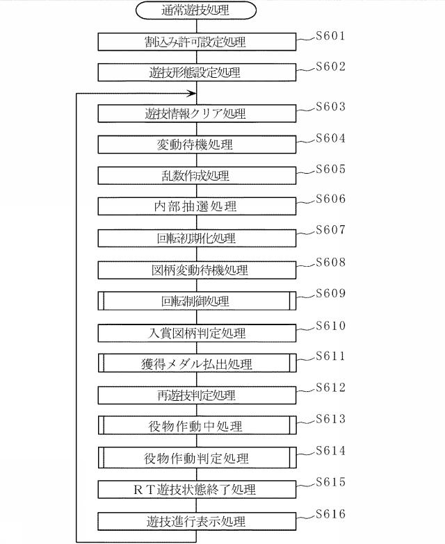 2015226604-遊技機 図000015