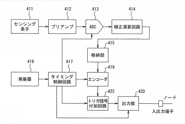 2015228171-センサシステム及びセンサ並びにセンサ信号出力方法 図000015