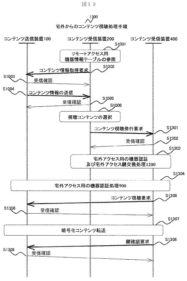 2015228656-コンテンツ送信装置及び方法 図000015