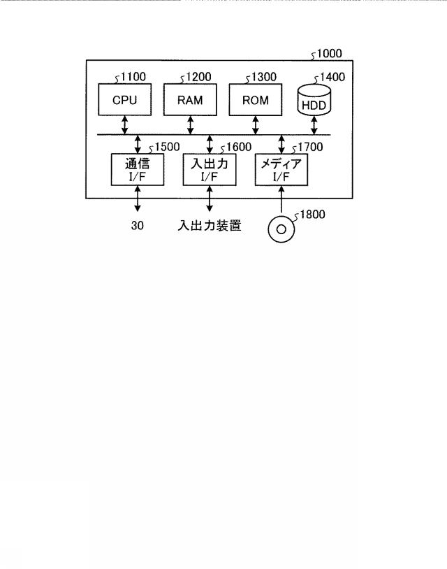2015230520-認証装置、認証方法、認証プログラム、及び認証システム 図000015