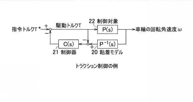 2015233358-左右独立駆動車のトラクション制御機能付き駆動制御装置 図000015