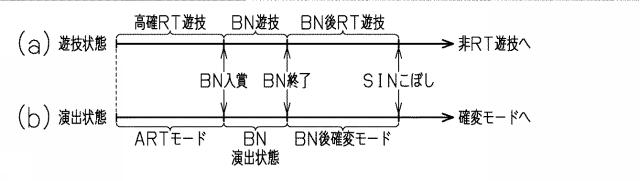 2016005779-遊技機 図000015