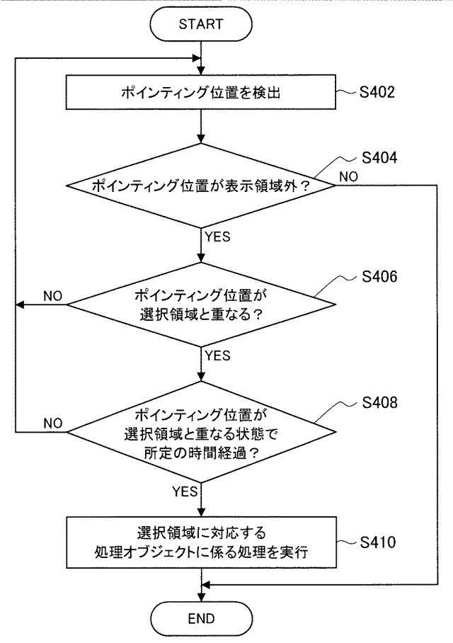 2016053767-情報処理装置、情報処理方法およびプログラム 図000015