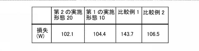 2016207992-コイル部品 図000015