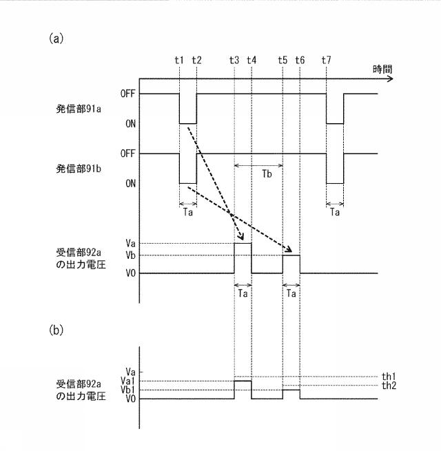 2016222451-シート搬送装置 図000015