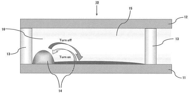 2017015811-隔壁の製造方法、表示素子およびエレクトロウェッティングディスプレイ 図000015