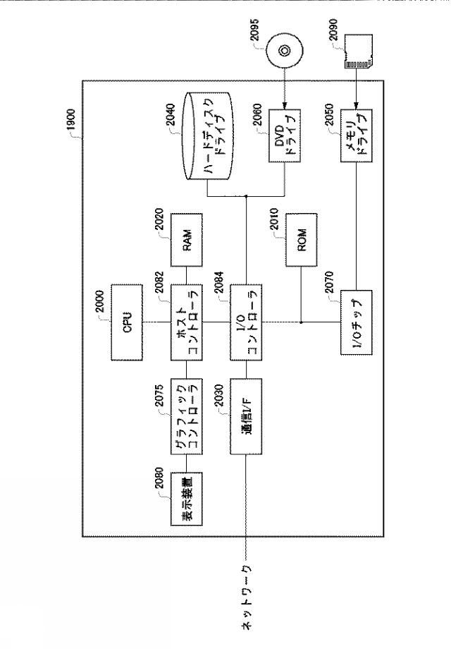 2017045205-個人の属性を管理する装置、方法、およびプログラム 図000015