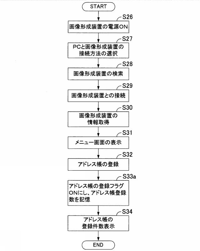 2017068474-情報処理システム、情報処理装置、情報処理方法、及び制御プログラム 図000015