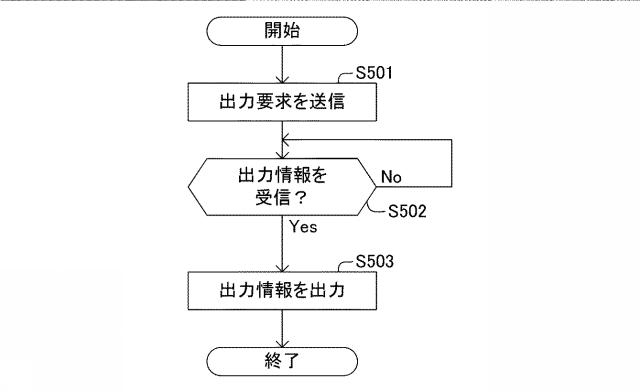 2017118890-検出システム、受信機、及び、検出方法 図000015