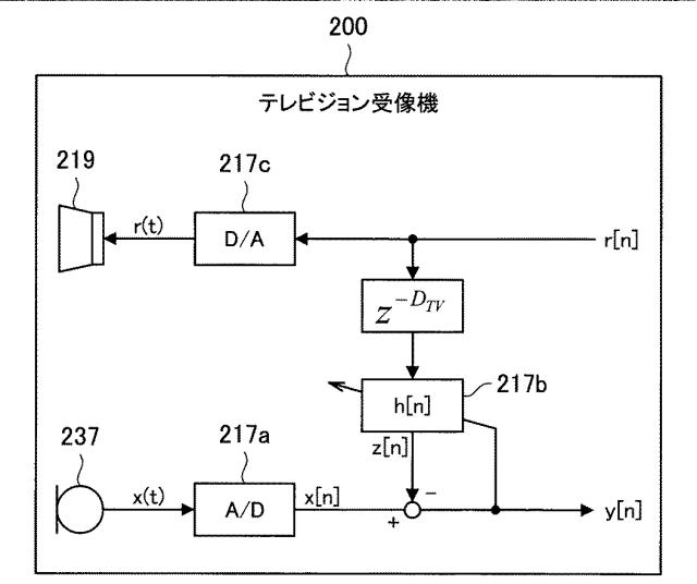 2017123648-オーディオ機器 図000015