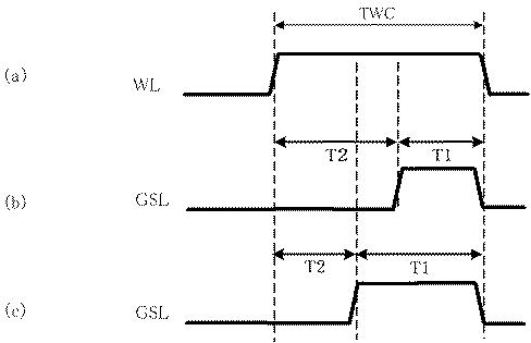 2017147009-磁気抵抗変化型記憶装置及びそのアクセス方法 図000015