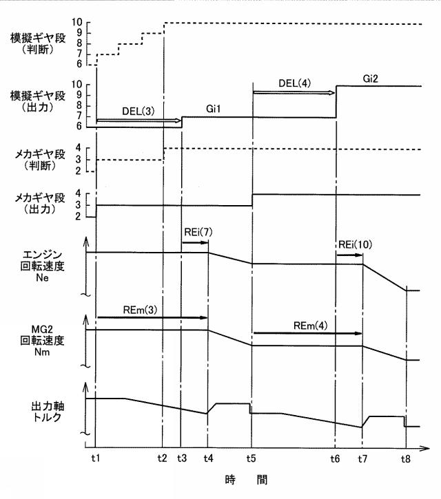 2017197159-車両の変速制御装置 図000015