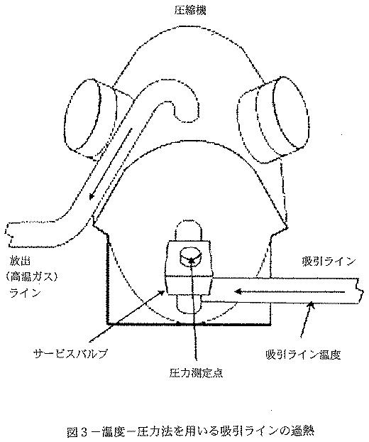 2017197767-冷媒組成物および低温冷凍システムにおけるそれらの使用 図000015