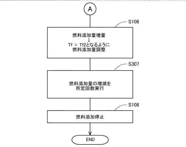 2017198163-フィルタおよび内燃機関の排気浄化システム 図000015