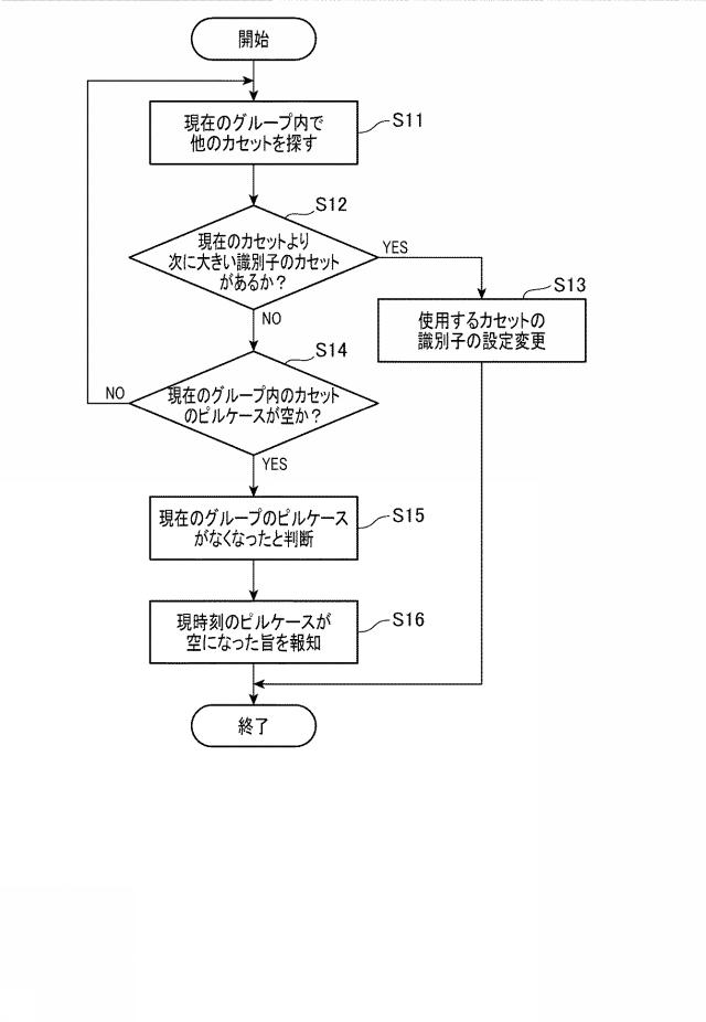 2017209396-服薬支援装置および服薬提供方法 図000015