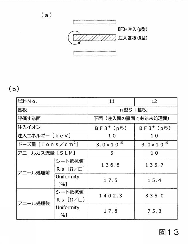 2017216397-アニール処理装置およびアニール処理方法 図000015