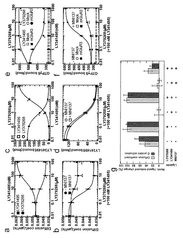 2018179946-Ｇタンパク質共役型受容体（ＧＰＣＲ）の活性評価方法 図000015