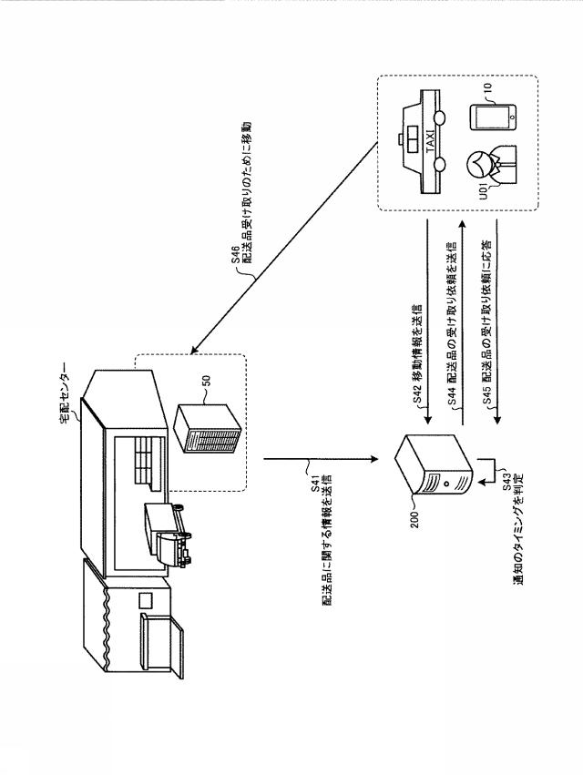 2018206400-取引制御装置、取引制御方法及び取引制御プログラム 図000015