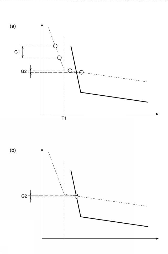 2019003982-現像処理装置、現像処理方法及び記憶媒体 図000015