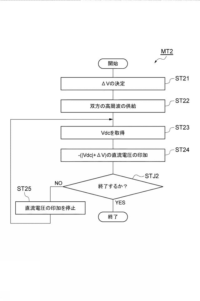 2019004027-プラズマ処理装置及びプラズマ処理方法 図000015