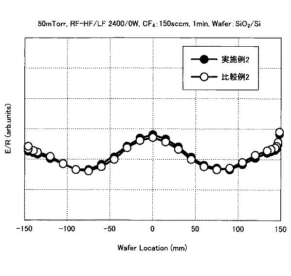 2019009306-給電部材及び基板処理装置 図000015