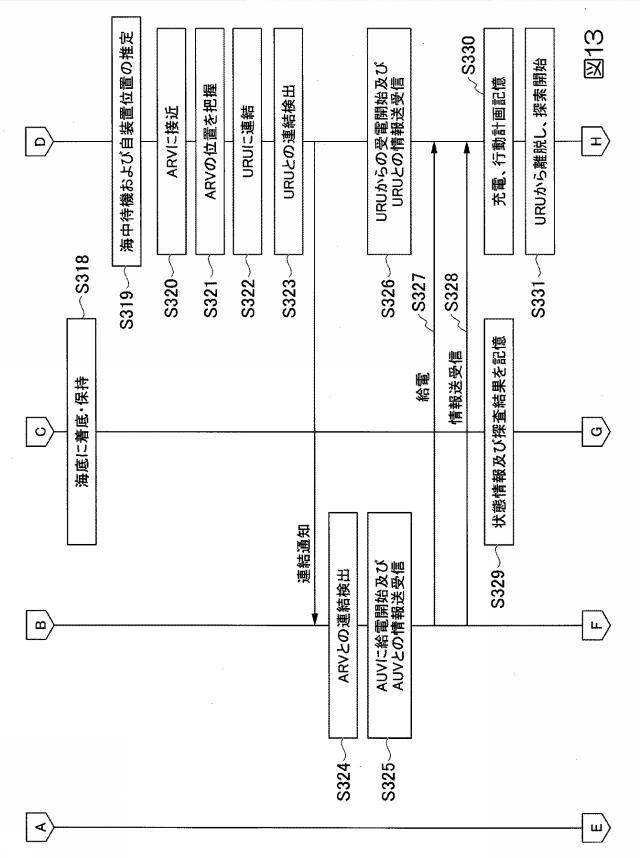 2019121167-海中給電装置 図000015