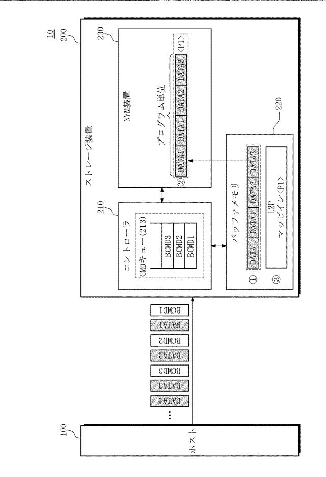 2019125366-バリアーコマンドに基づいてデータを順に格納するストレージ装置 図000015