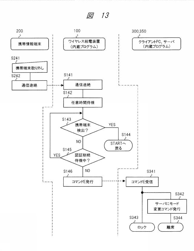 2019170135-ワイヤレス給電システムおよびワイヤレス給電装置 図000015