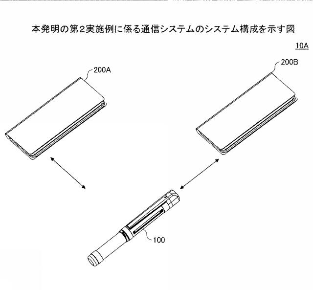 2019181705-通信システムおよび印刷装置 図000015